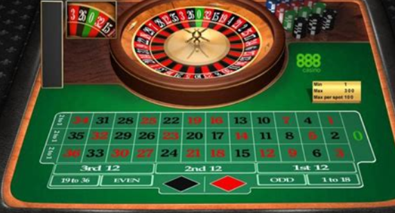 Penjelasan Judi Casino Online Roulette dan Rumus Menang Taruhan Terpercaya